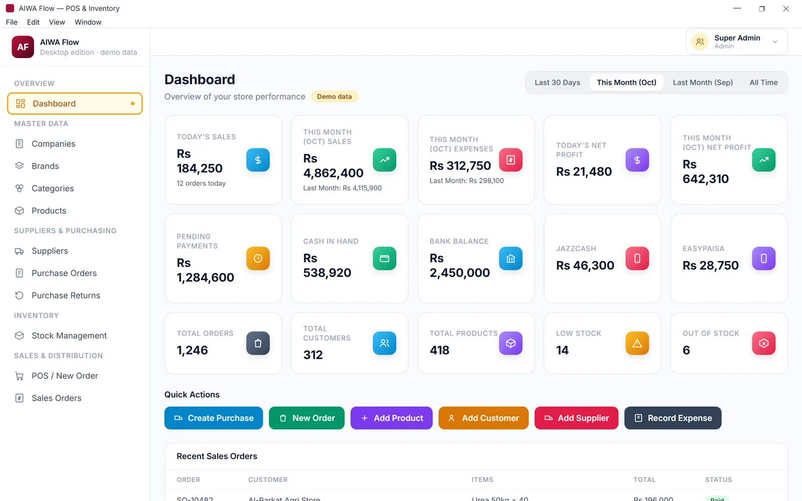 AIWA Flow dashboard: sales, expenses, profit, balances and stock alerts, shown with demo data